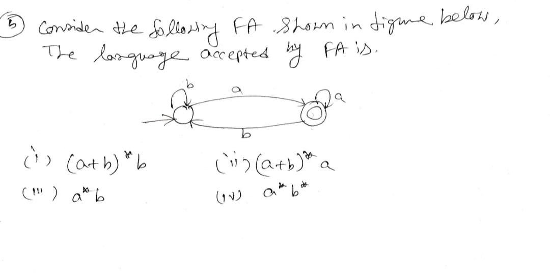 Finite Automata To Regular Expression Computer Science Neso Academy s Forum